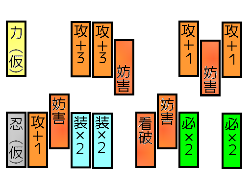 �f�b�L���珜�O����I